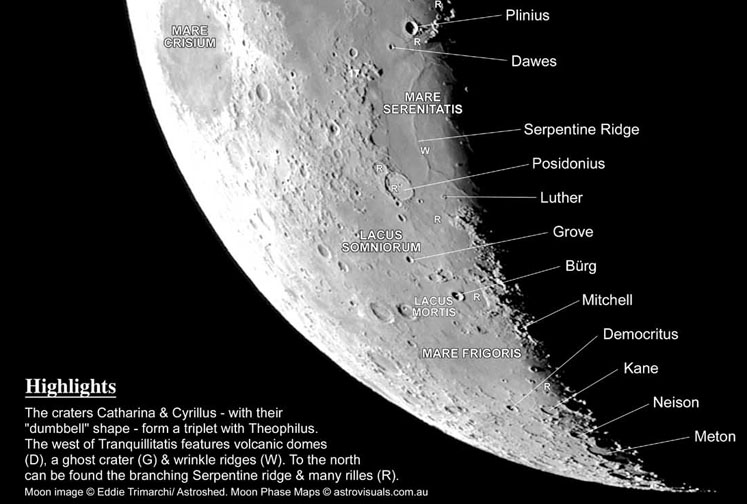 Moon Phase map