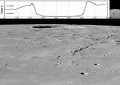 Thumbnail for version as of 22:07, 1 January 2015