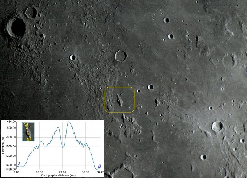 File:LPOD-Aug1-14.jpg