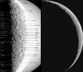 3D 2.6 day moon mar 13 05 LPOD.jpg