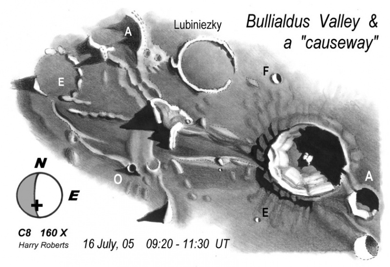 File:Bullialdus valleyLPOD.jpg