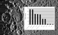 Thumbnail for version as of 12:43, 25 December 2014